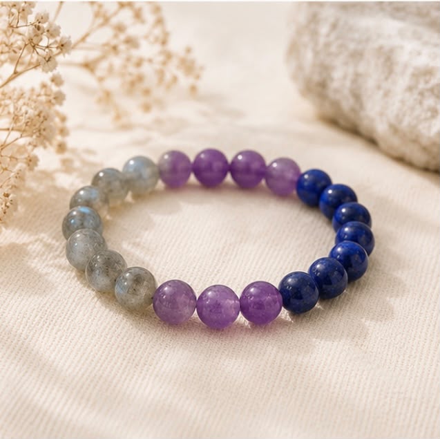 Third Eye Intuition & Spirituality Bracelet